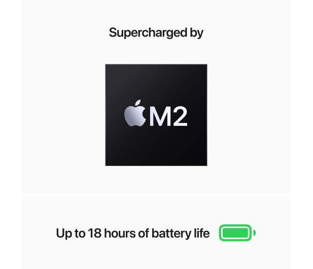 APPLE MacBook Air M2 8-core CPU/8-core GPU/256GB SSD/13,6"/Starlight MLY13ZE/A - 1047373 - zdjęcie 4